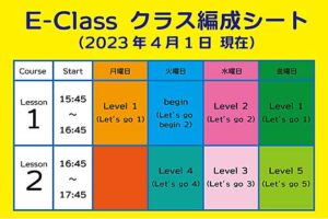 E-class現在のクラス編成シート